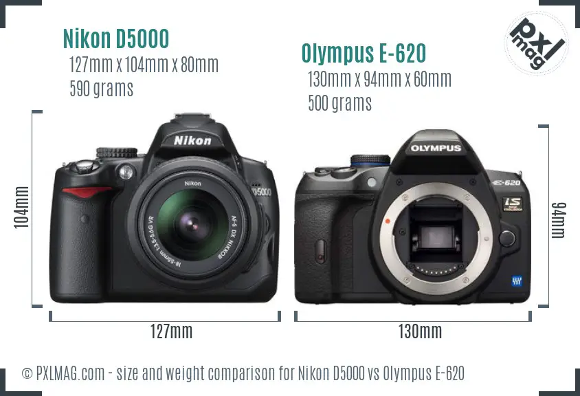 Nikon D5000 vs Olympus E-620 size comparison