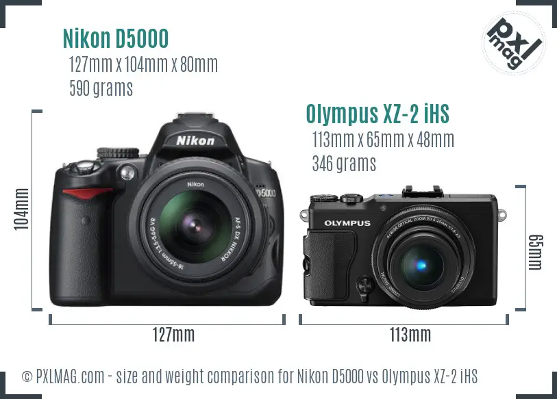 Nikon D5000 vs Olympus XZ-2 iHS size comparison