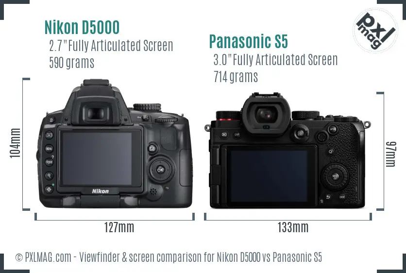 Nikon D5000 vs Panasonic S5 Screen and Viewfinder comparison