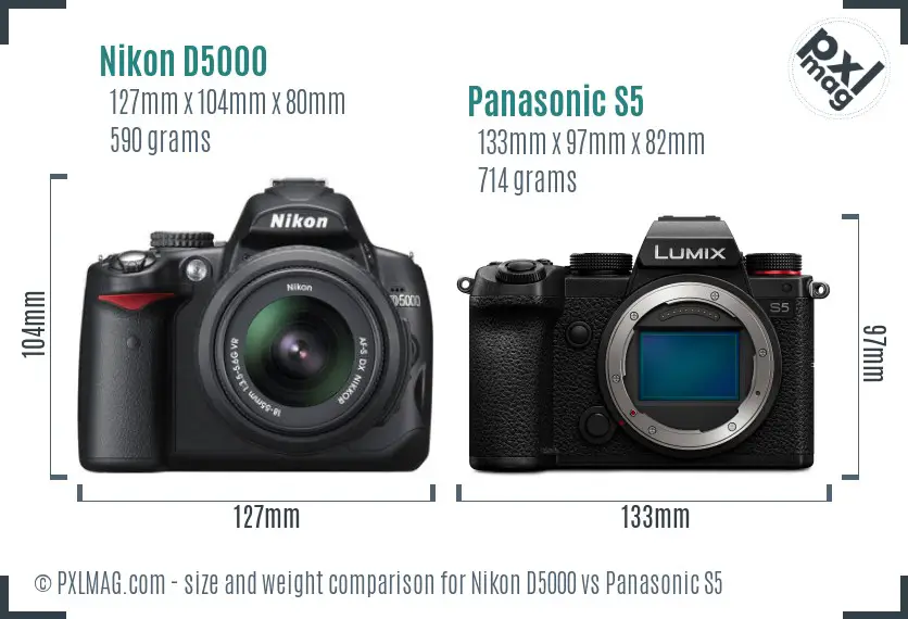 Nikon D5000 vs Panasonic S5 size comparison