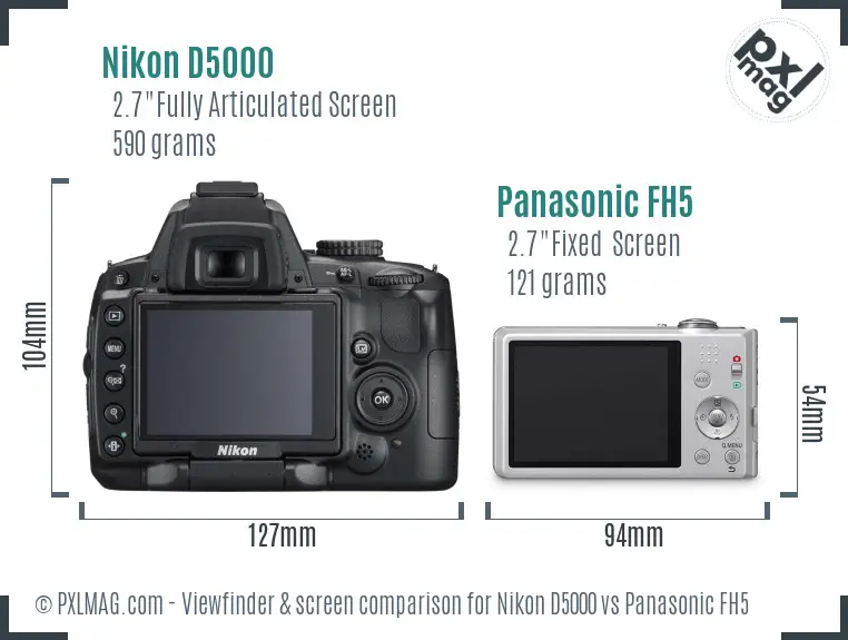 Nikon D5000 vs Panasonic FH5 Screen and Viewfinder comparison