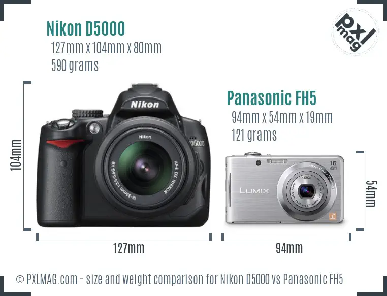 Nikon D5000 vs Panasonic FH5 size comparison
