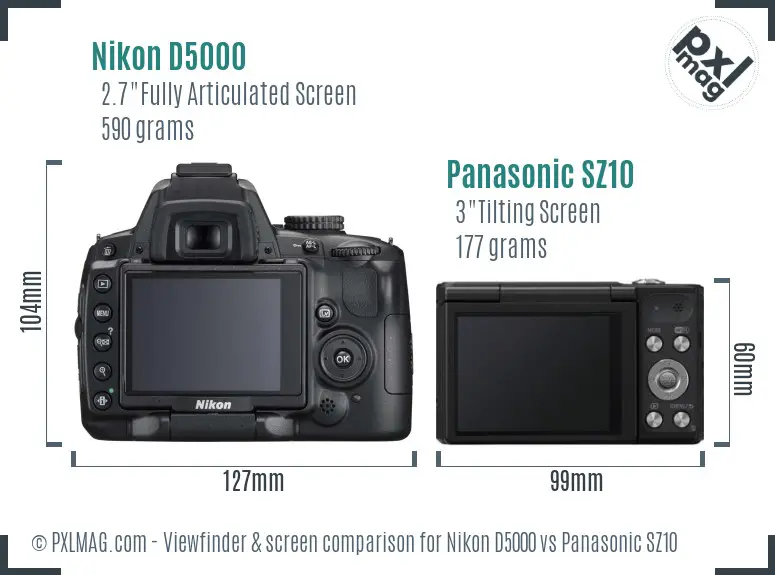 Nikon D5000 vs Panasonic SZ10 Screen and Viewfinder comparison