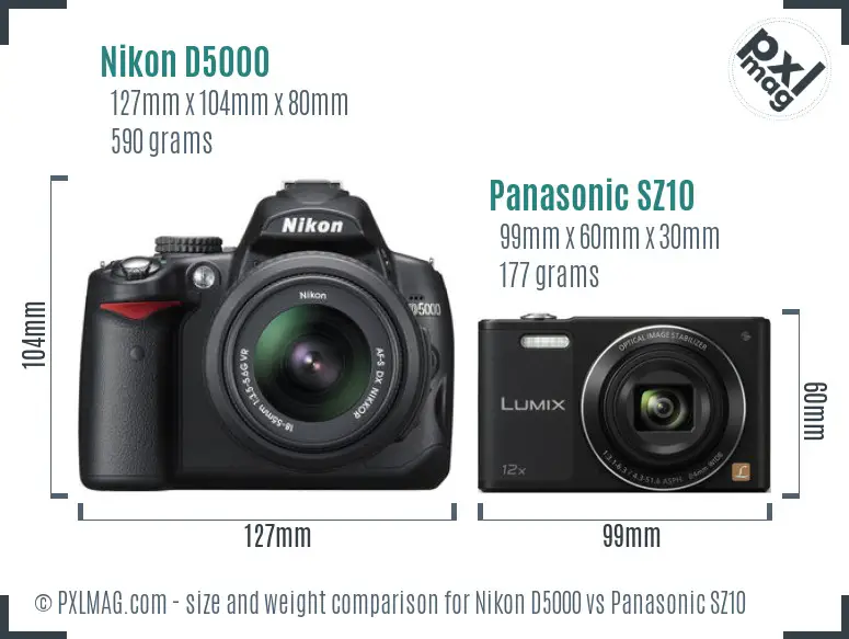 Nikon D5000 vs Panasonic SZ10 size comparison