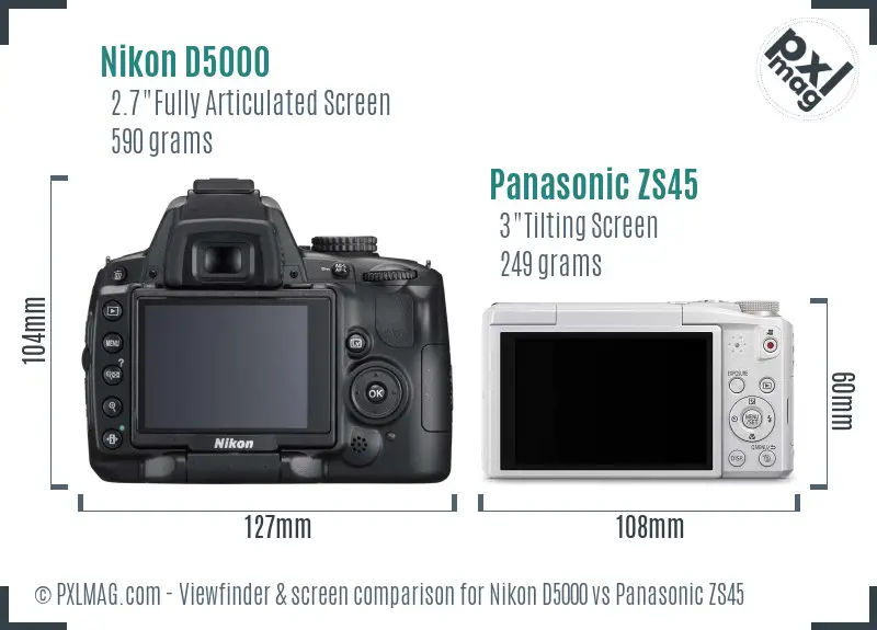Nikon D5000 vs Panasonic ZS45 Screen and Viewfinder comparison
