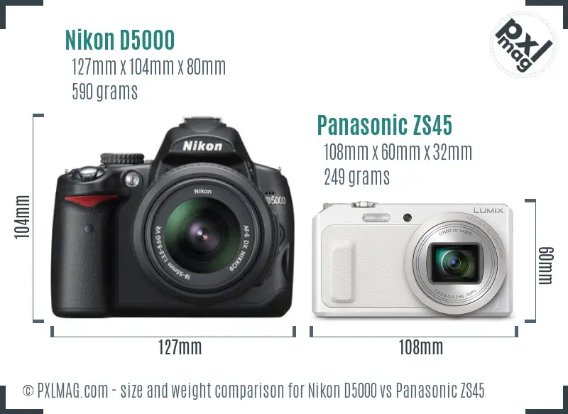 Nikon D5000 vs Panasonic ZS45 size comparison