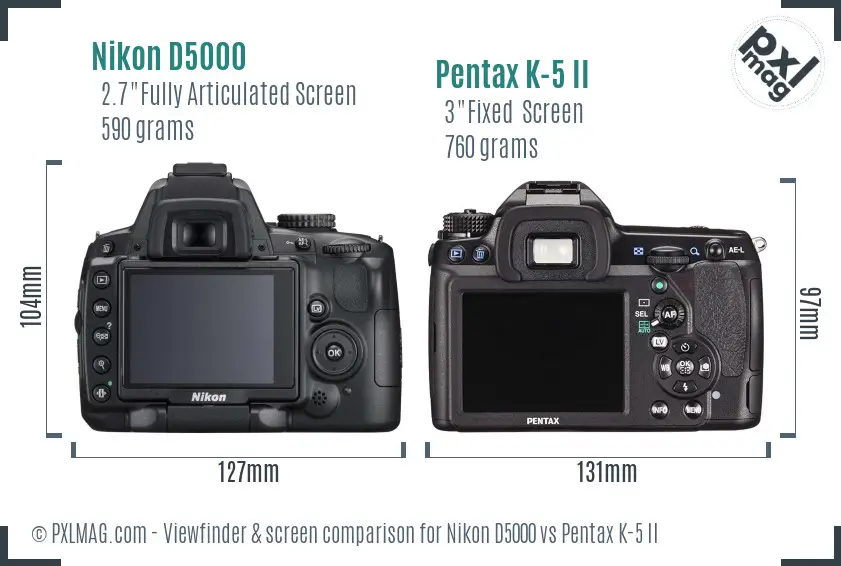 Nikon D5000 vs Pentax K-5 II Screen and Viewfinder comparison