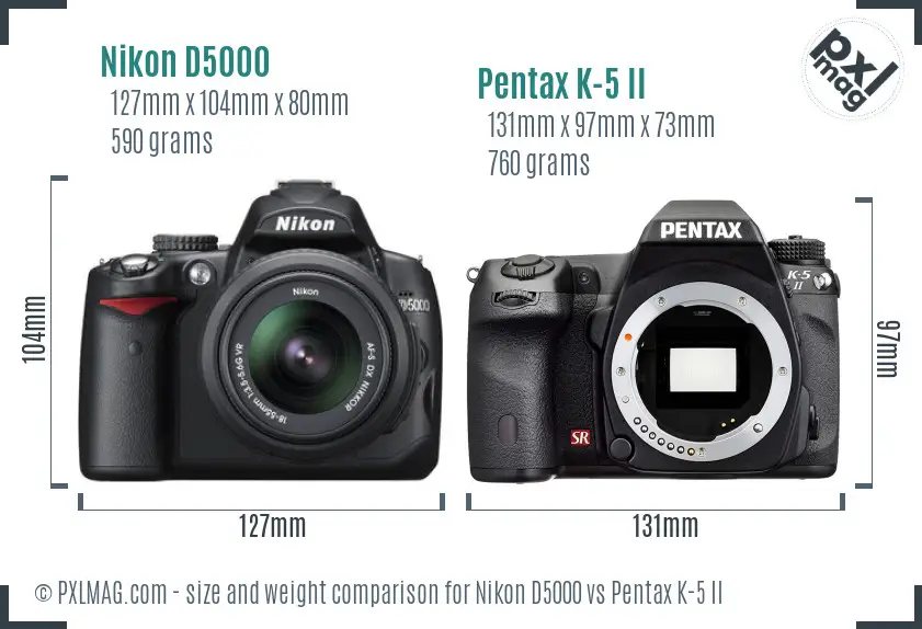 Nikon D5000 vs Pentax K-5 II size comparison