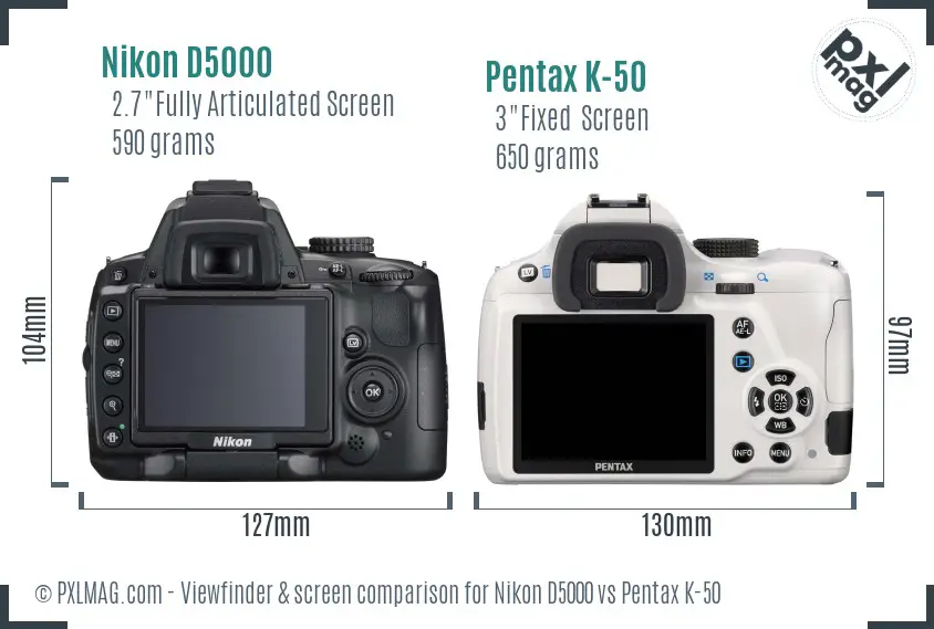 Nikon D5000 vs Pentax K-50 Screen and Viewfinder comparison