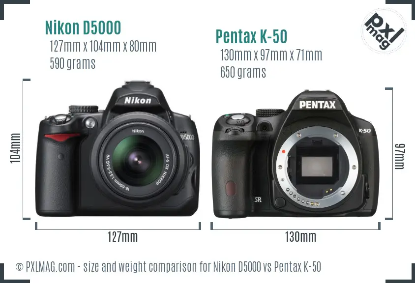 Nikon D5000 vs Pentax K-50 size comparison
