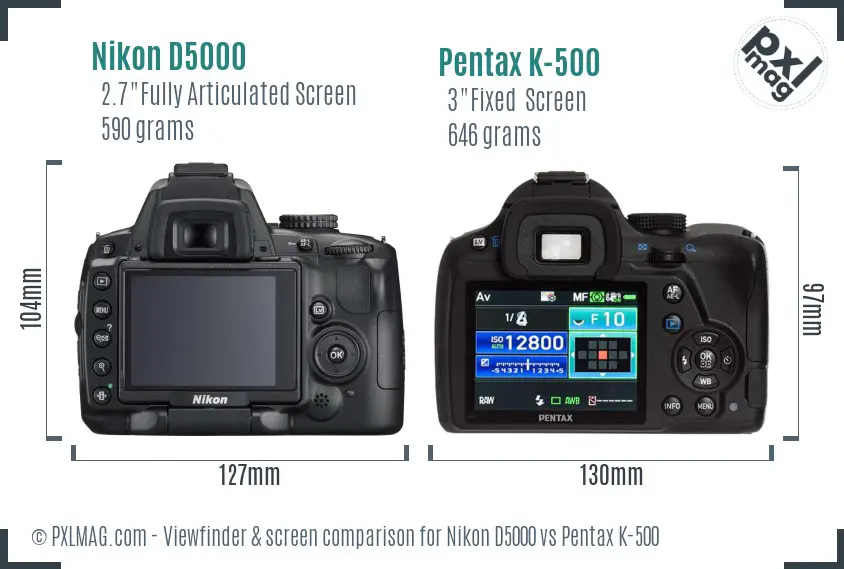 Nikon D5000 vs Pentax K-500 Screen and Viewfinder comparison