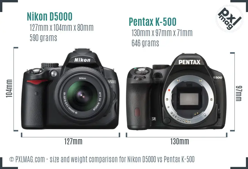 Nikon D5000 vs Pentax K-500 size comparison