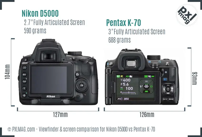 Nikon D5000 vs Pentax K-70 Screen and Viewfinder comparison