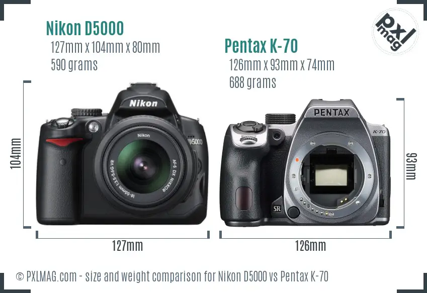 Nikon D5000 vs Pentax K-70 size comparison