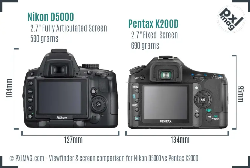 Nikon D5000 vs Pentax K200D Screen and Viewfinder comparison