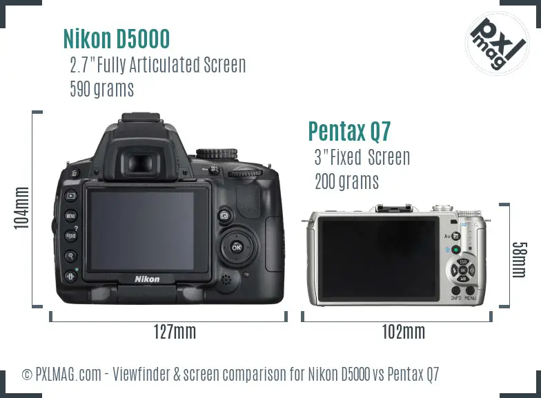 Nikon D5000 vs Pentax Q7 Screen and Viewfinder comparison