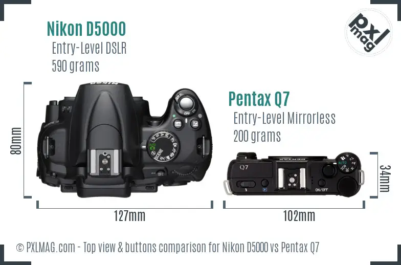 Nikon D5000 vs Pentax Q7 top view buttons comparison