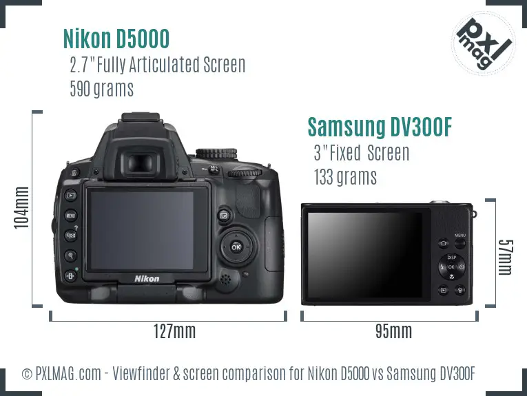 Nikon D5000 vs Samsung DV300F Screen and Viewfinder comparison