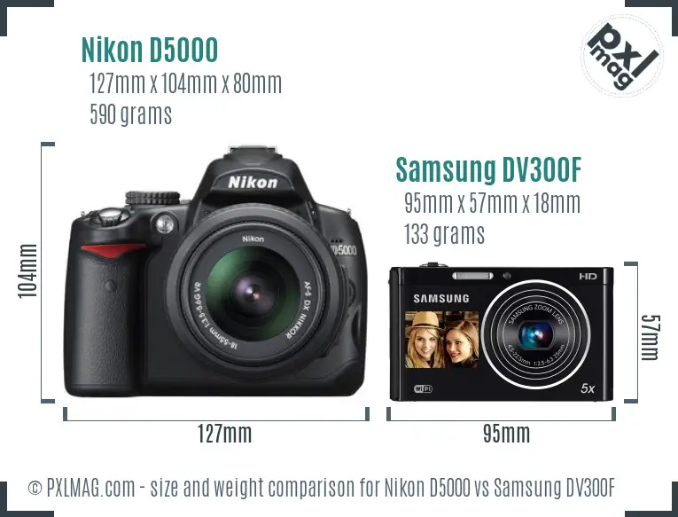 Nikon D5000 vs Samsung DV300F size comparison