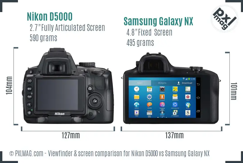 Nikon D5000 vs Samsung Galaxy NX Screen and Viewfinder comparison