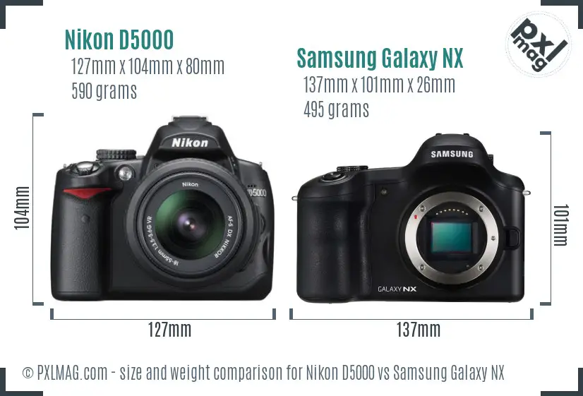 Nikon D5000 vs Samsung Galaxy NX size comparison