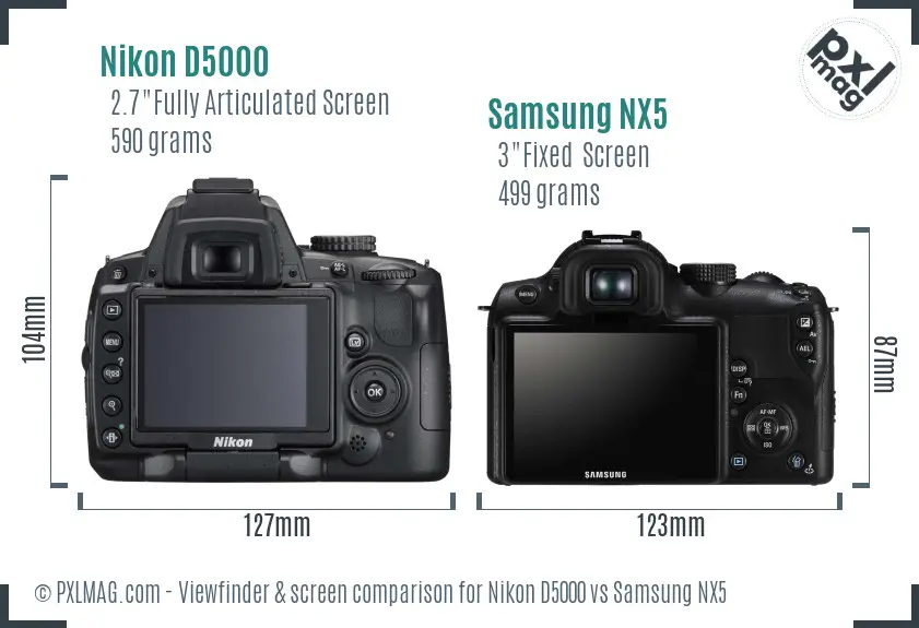 Nikon D5000 vs Samsung NX5 Screen and Viewfinder comparison