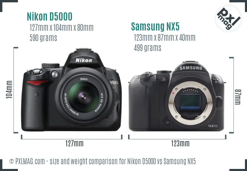 Nikon D5000 vs Samsung NX5 size comparison
