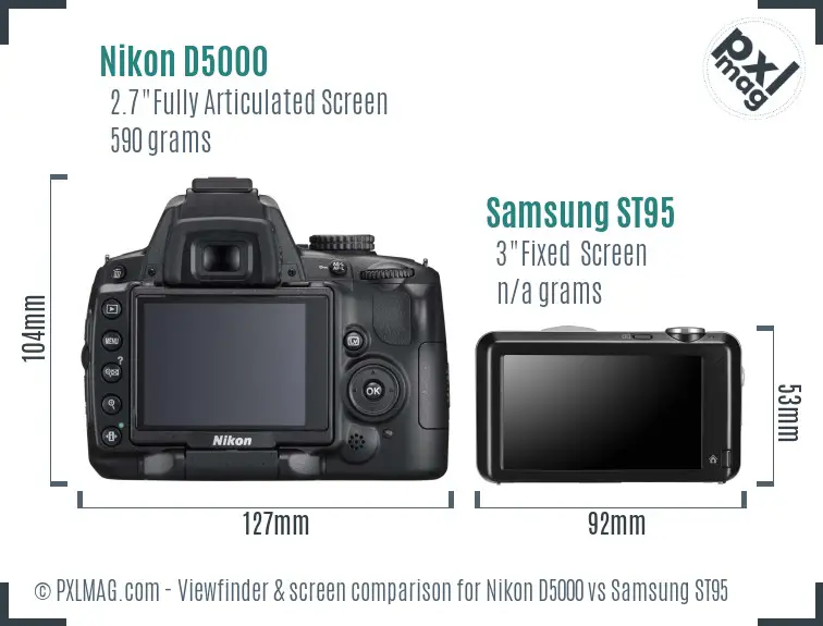 Nikon D5000 vs Samsung ST95 Screen and Viewfinder comparison