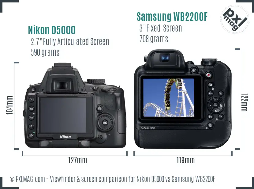 Nikon D5000 vs Samsung WB2200F Screen and Viewfinder comparison