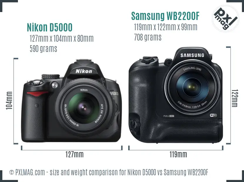 Nikon D5000 vs Samsung WB2200F size comparison