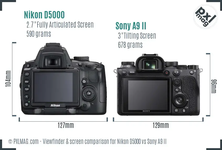 Nikon D5000 vs Sony A9 II Screen and Viewfinder comparison