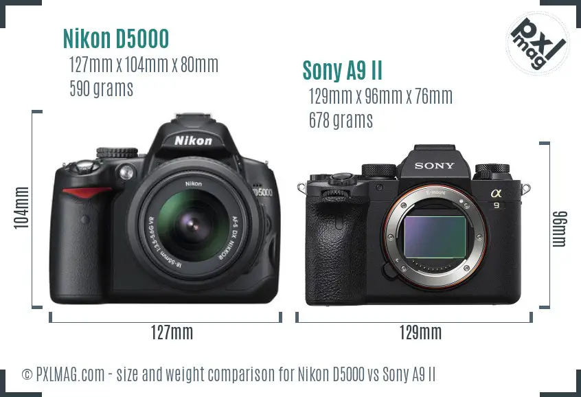 Nikon D5000 vs Sony A9 II size comparison
