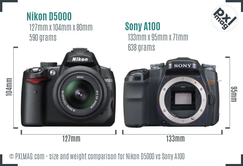 Nikon D5000 vs Sony A100 size comparison