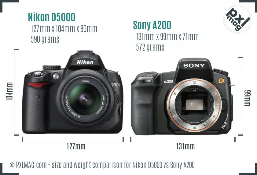 Nikon D5000 vs Sony A200 size comparison