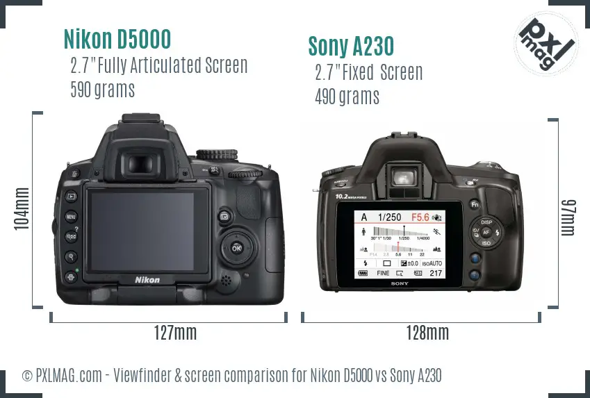 Nikon D5000 vs Sony A230 Screen and Viewfinder comparison