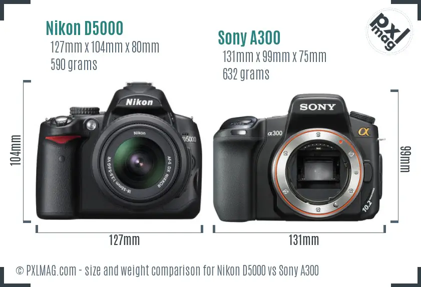 Nikon D5000 vs Sony A300 size comparison