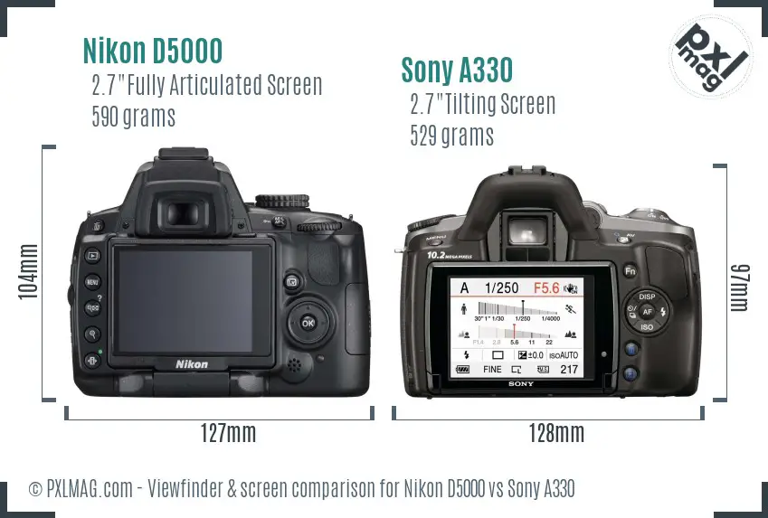Nikon D5000 vs Sony A330 Screen and Viewfinder comparison