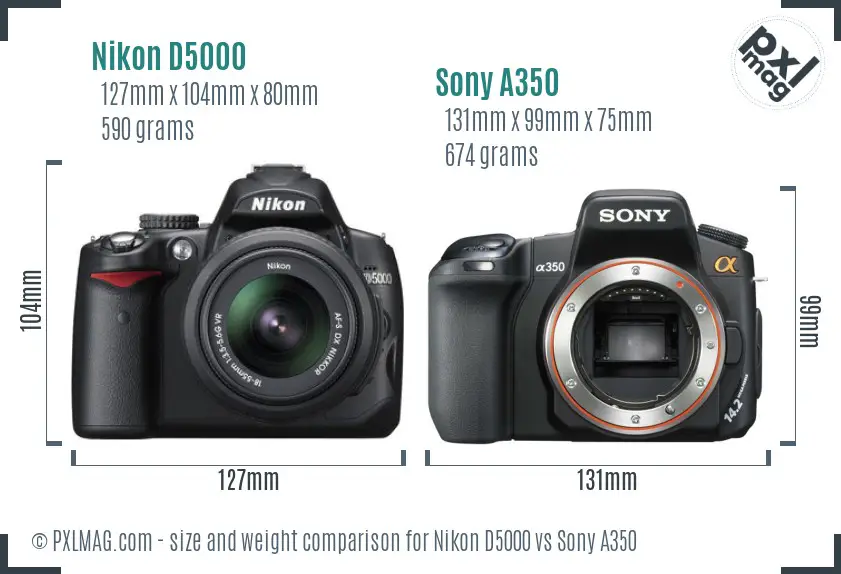 Nikon D5000 vs Sony A350 size comparison