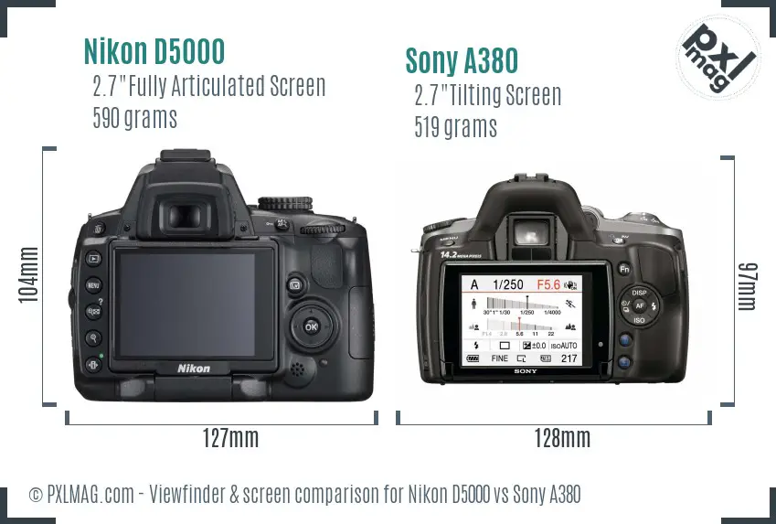Nikon D5000 vs Sony A380 Screen and Viewfinder comparison