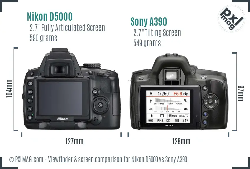 Nikon D5000 vs Sony A390 Screen and Viewfinder comparison