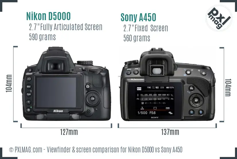 Nikon D5000 vs Sony A450 Screen and Viewfinder comparison