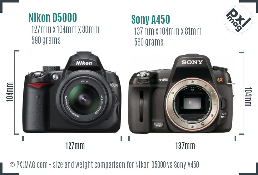 Nikon D5000 vs Sony A450 size comparison