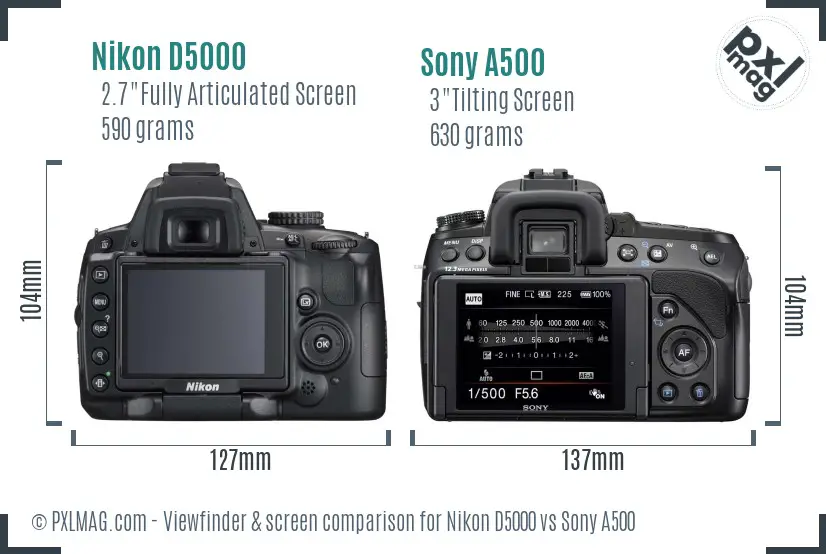 Nikon D5000 vs Sony A500 Screen and Viewfinder comparison