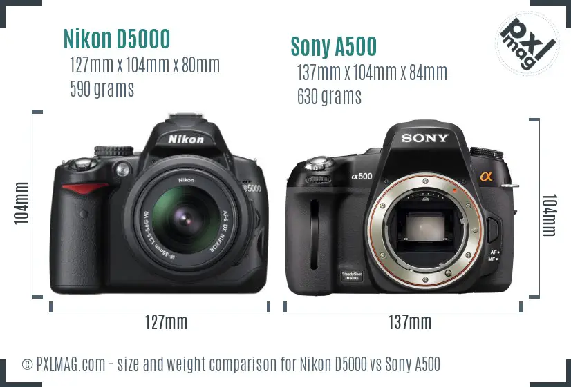 Nikon D5000 vs Sony A500 size comparison