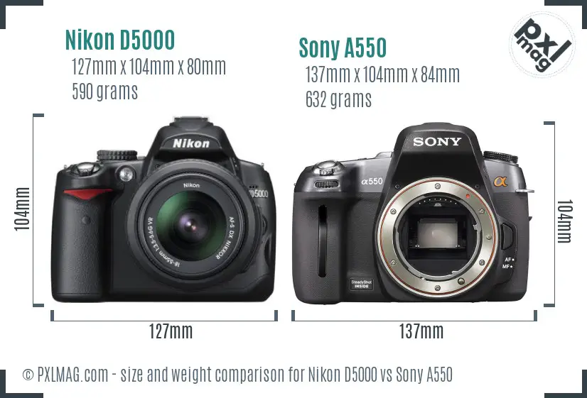Nikon D5000 vs Sony A550 size comparison