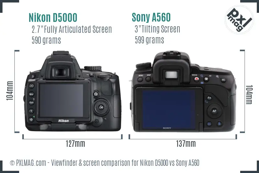 Nikon D5000 vs Sony A560 Screen and Viewfinder comparison