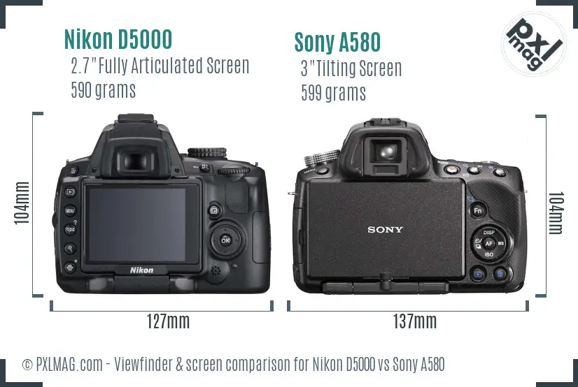 Nikon D5000 vs Sony A580 Screen and Viewfinder comparison