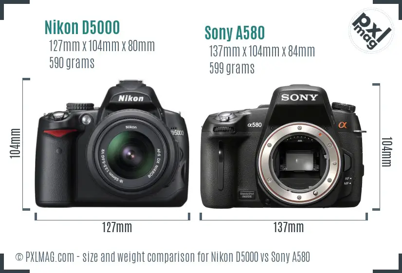 Nikon D5000 vs Sony A580 size comparison