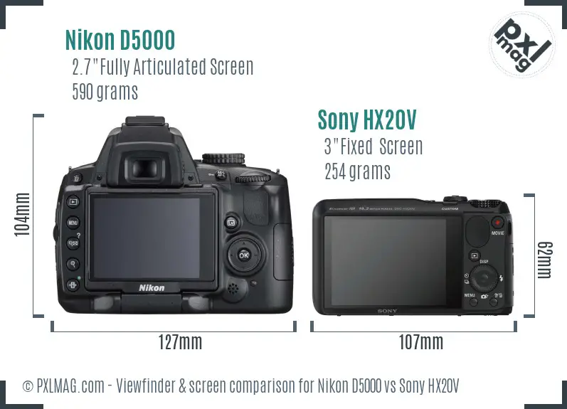 Nikon D5000 vs Sony HX20V Screen and Viewfinder comparison
