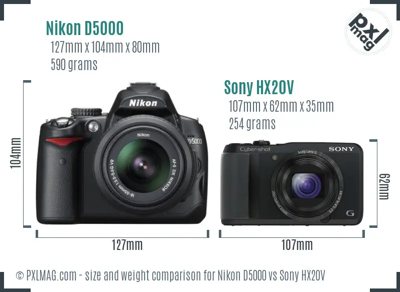 Nikon D5000 vs Sony HX20V size comparison